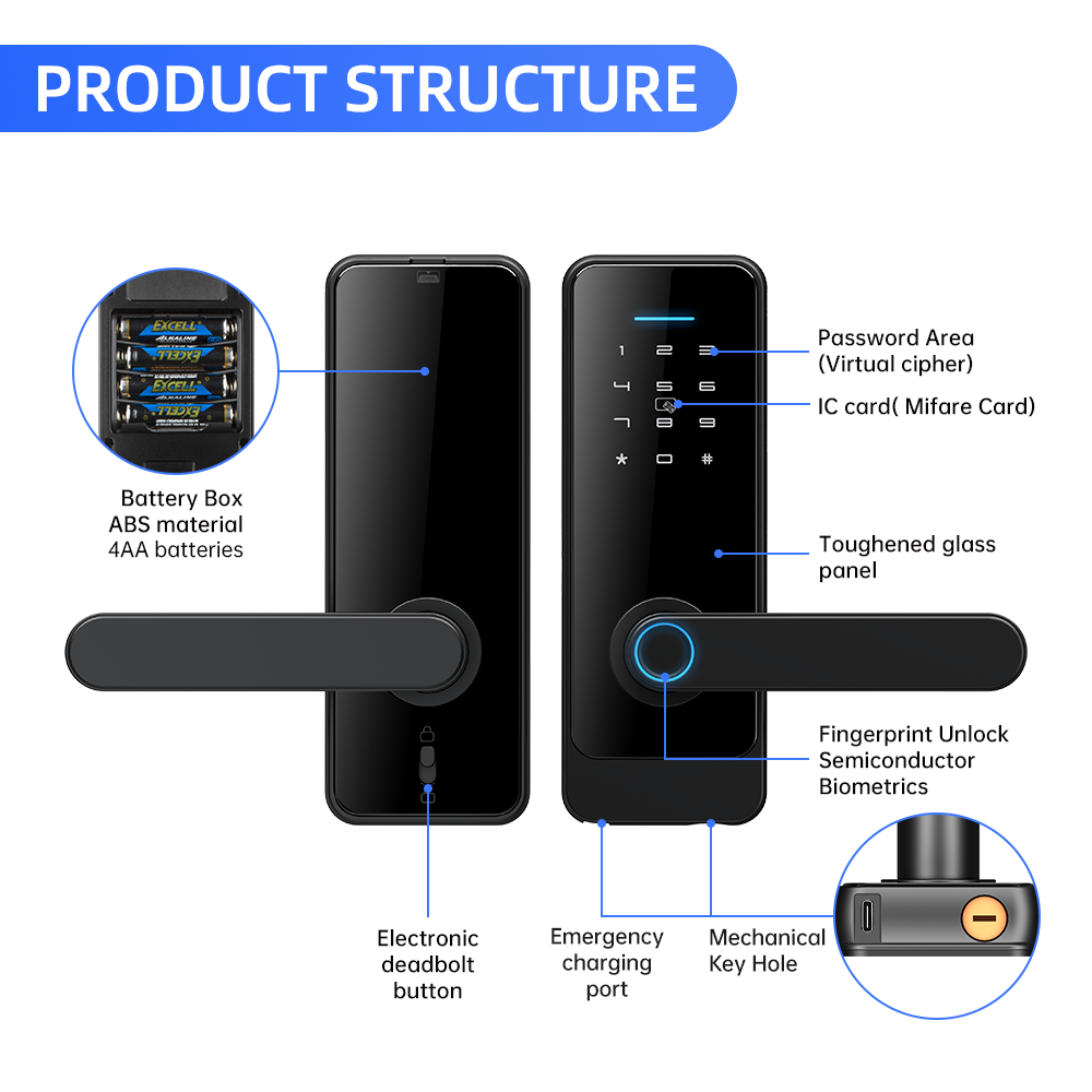 Fingerprint Password Digital Smart Lock SA-C89