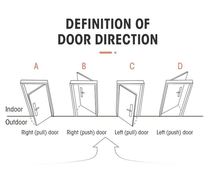 High Quality Hotel Smart Door Lock SA-8072-FM