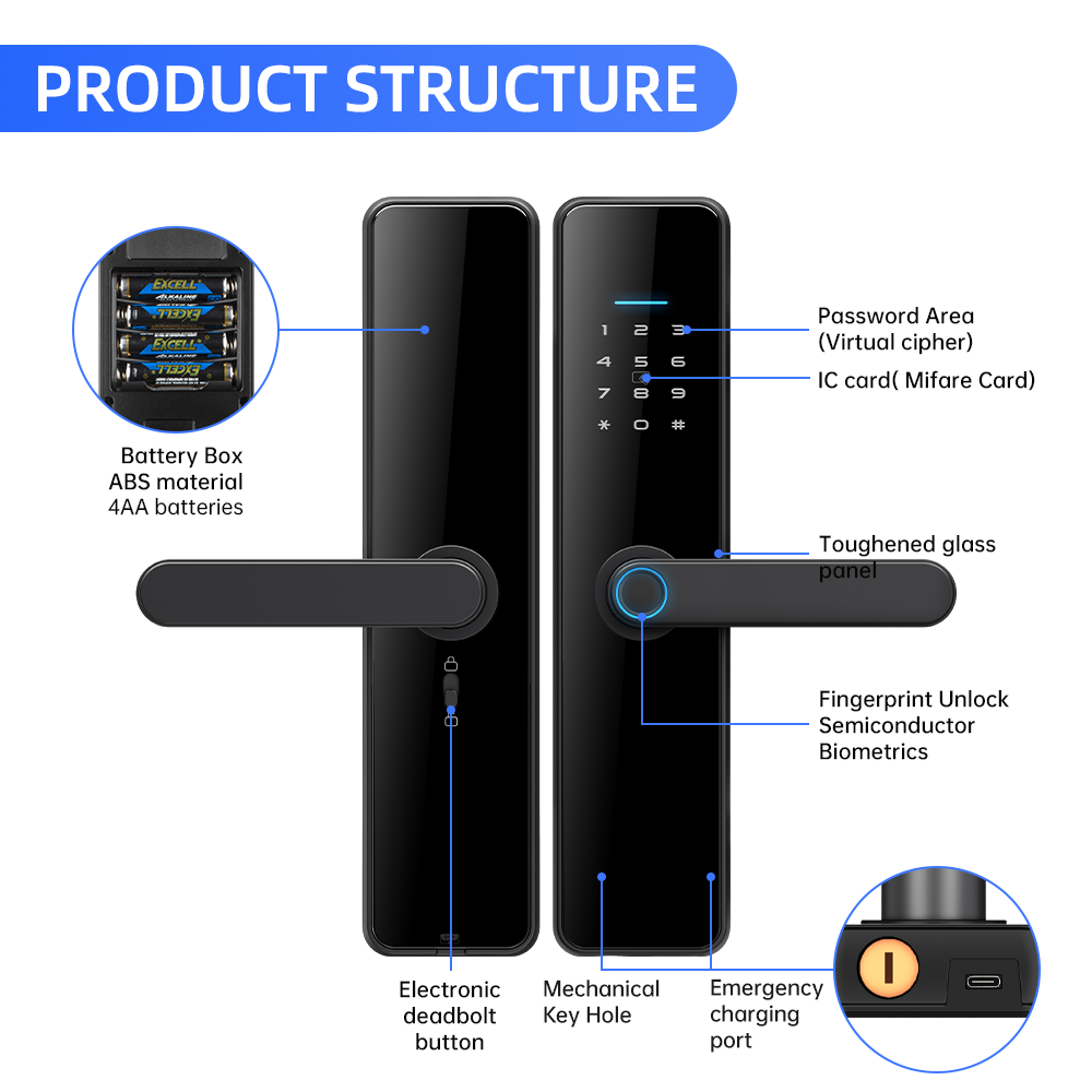 Fingerprint Password Smart Door Locks SA-C91